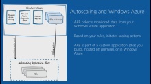 Building Elastic, Autoscalable Solutions with Windows Azure