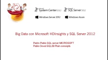 Las 12 horas de Datacenter 2012. SQL Server 2012. Big Data con Microsoft HDInsights y SQL Server 2012